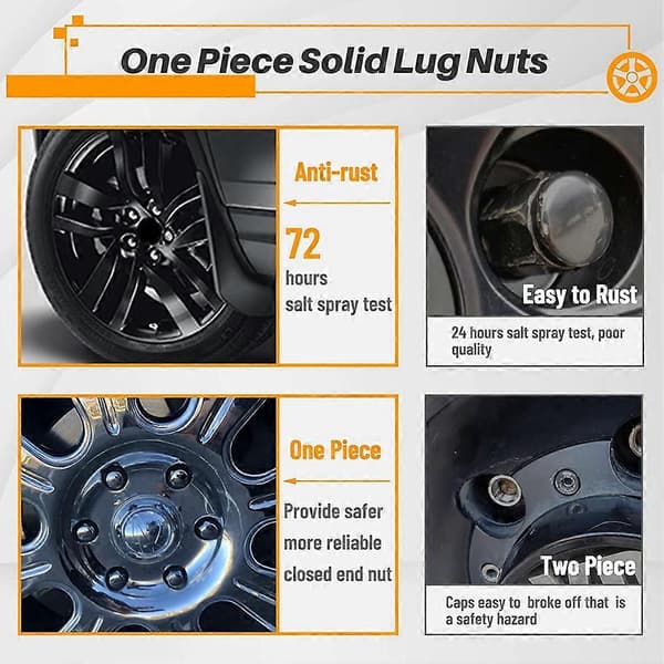 20 st 14X1.5 hjulmuttrar för 1999-2021 Chevy Silverado 1500