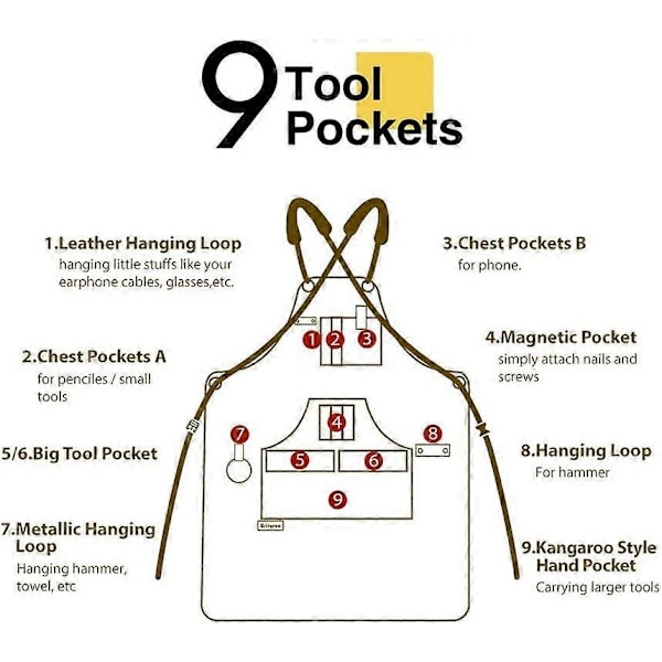Snickarförkläde för Män, Presenter till Snickare, med 9 Verktygsfickor, Hållbart Vaxat Canvasarbetsförkläde Alla Hjärtans Dag Presenter till Honom