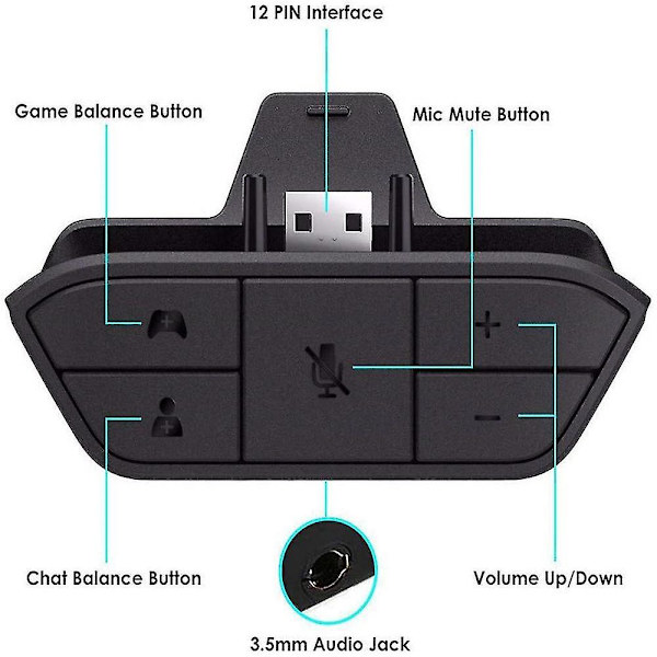 Stereo Headset Adapter til Xbox One/One S/Elite 1&2/til Xbox Series X|S Controllers, Mic Headphone Adapter til Xbox One Controller