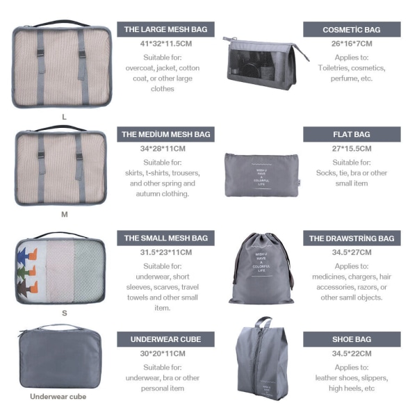 Förpackning Kuber Bagageförvaring Organizer Kompressionsresväska Resväska 8st/ set Gray