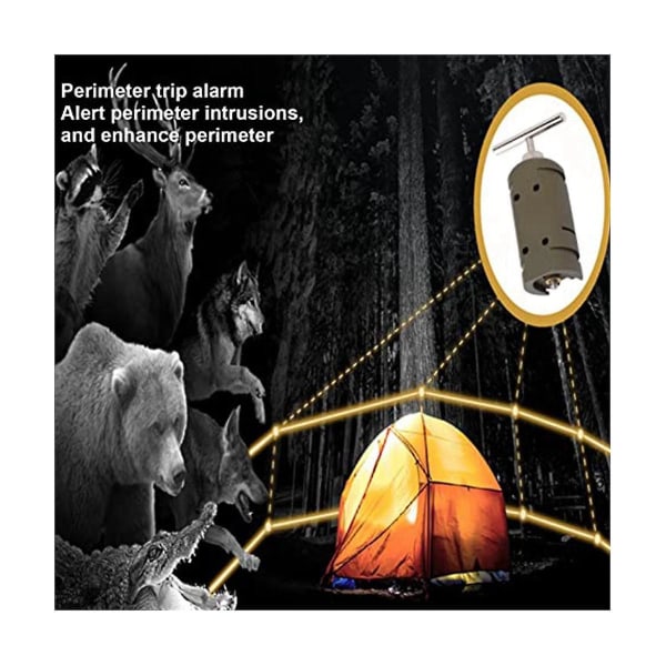 Perimeter Trip Alarm, 12 Gauge Camping Trip Alarm, 360 Cover Lou