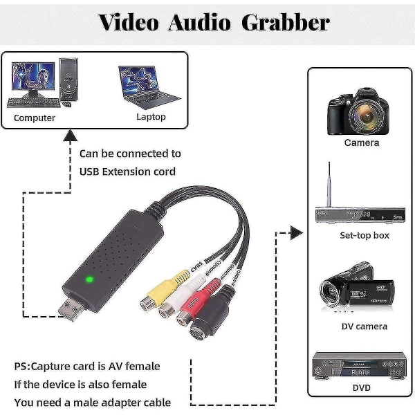Redigerar video från vilken analog källa som helst, inklusive Vhs Dvd Vcr Crjjkoy Cctv-kabel och adapter USB Audio Video Converter Vhs to Digital Converter svart