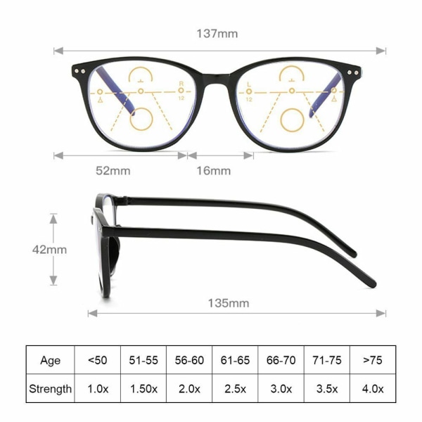 Progressiva multifokala glasögon för kvinnor och män, blått ljusblockerande läsglasögon Red-black Strength 1.5X