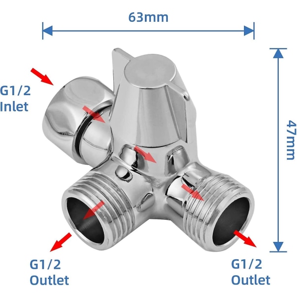 3-vägs omkopplingsventil för dusch, handdusch och takdusch