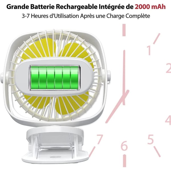 Minifläkt med klämma, USB-minifläkt, bärbar skrivbordsfläkt, tyst porta