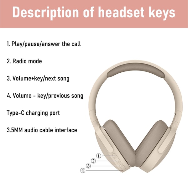 56h Bluetooth hörlurar i örat brusreducerande djup bas Trådlösa öronsnäckor  Mini Ear Bluetooth 5.3-hörlurar Nya trådlösa hörlurar med 4 Enc Mic grå  856d | Grå | Fyndiq