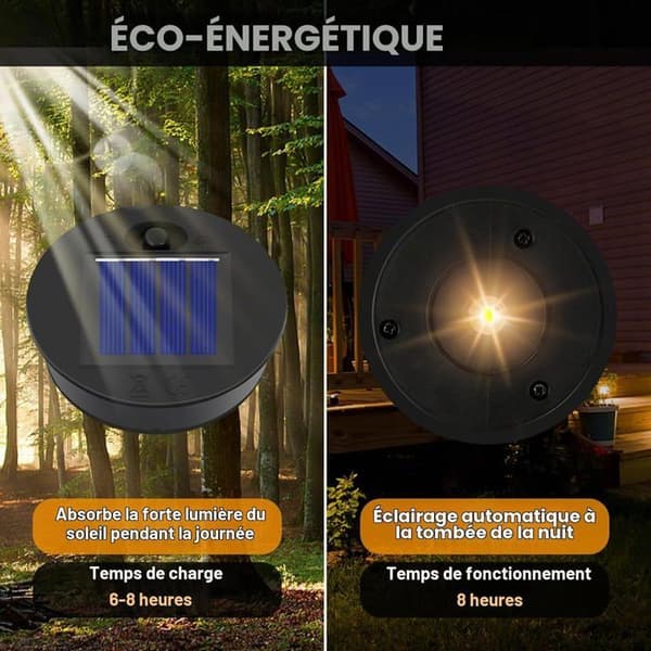 Solcelle erstatningslys, 4 stk erstatningsdeksler med LED, for solcellelykter, hagedekorasjon (7cm)