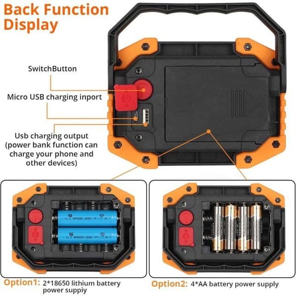 2 LED arbeidslys, USB oppladbart 30W 2000LM arbeidslys - Utendørsbelysning med 4 18650 batterier, IP65 Camping