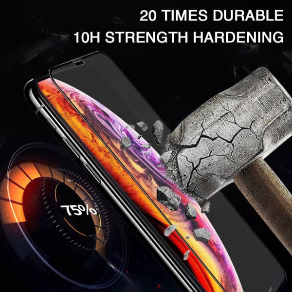 Full-dekning skjermbeskyttere for iPhone 13 Pro Max