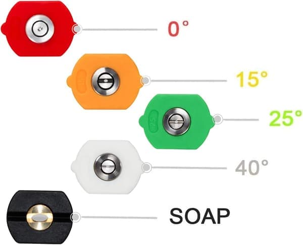Højtryksrenser Dyse Sæt, Robust Kvalitetsmateriale Quick Connect Sprøjtedyser, 5-pak Rustfrit Stål Messing Universelle Flere Grader (0, 15, 25