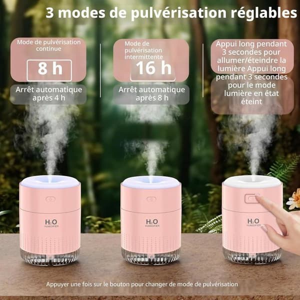 Mini luftfukter innendørs luftfukter med LED-lys, automatisk avslåingsfunksjon og to tåkemoduser egnet