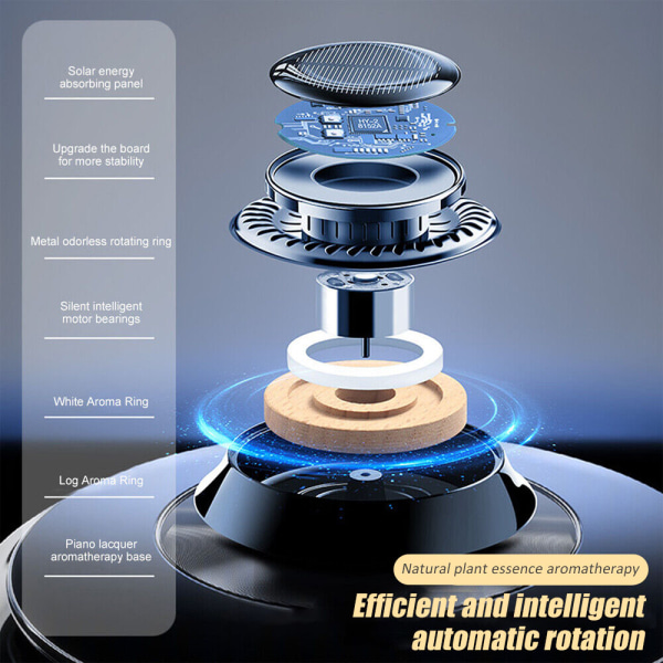 Solar Car Air Freshener Rotation Aromaterapi Bil Fordon Parfym Aroma Diffuser Ocean