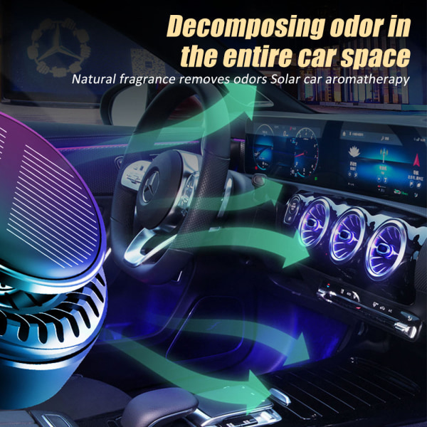 Solar Car Air Freshener Rotation Aromaterapi Bil Fordon Parfym Aroma Diffuser Cologne