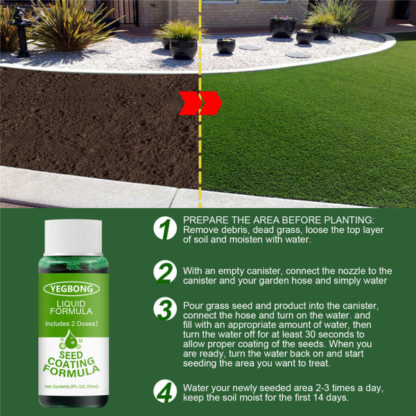 Portabel Grass Fusion Lawn Patch Seeding Solution