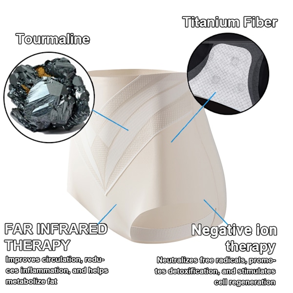 Högmidjade Body Shaper Shorts Shapewear för Kvinnor Magkontroll Lår Slank Green M