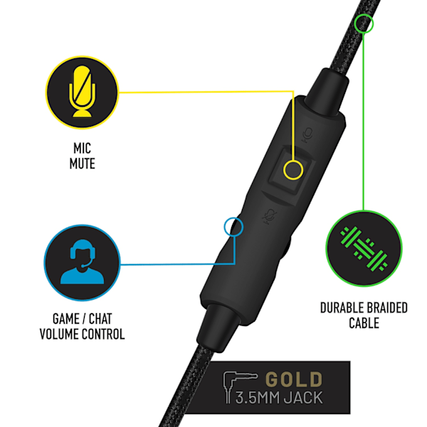 Stealth C6-100 Light Up Gaming Headset for  XBOX, PS4/PS5, Switch, PC
