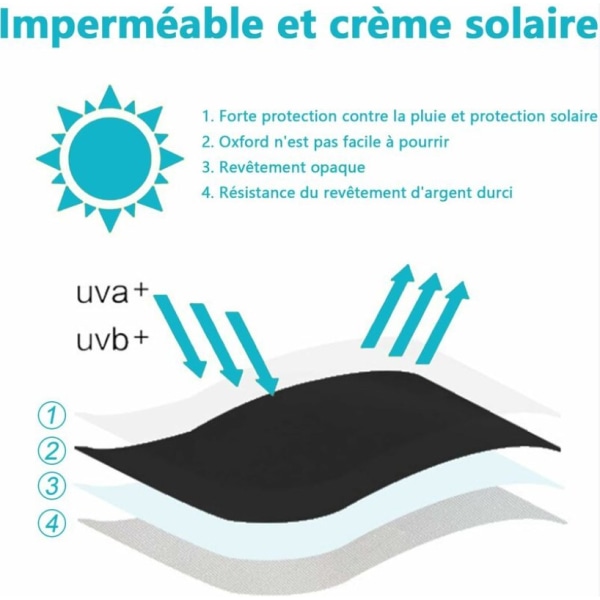 2 stk. Hylse til solseng, 200x75x40/70cm Beskyttelseshylse til solseng med snor, 210D Oxford-stoff Beskyttelseshylse, Vanntett solseng i hagen Vindtett
