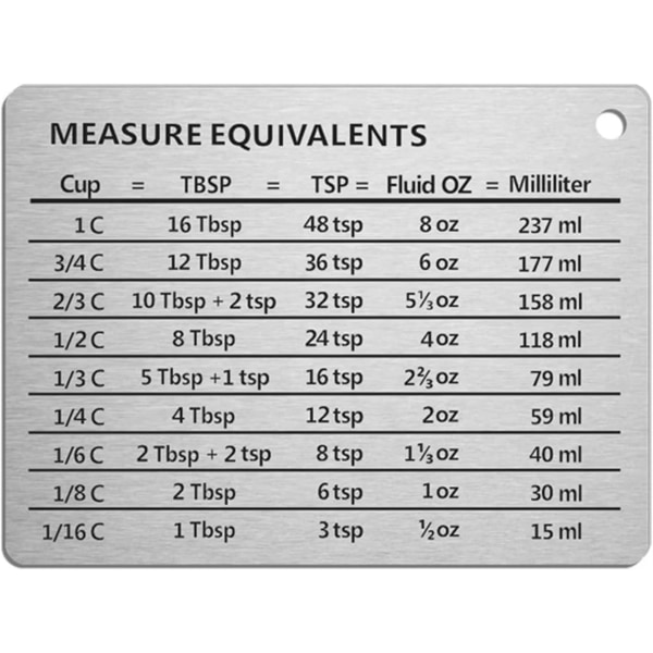 Magnetic Kitchen Conversion Chart Stainless Steel Refrigerator Magnet