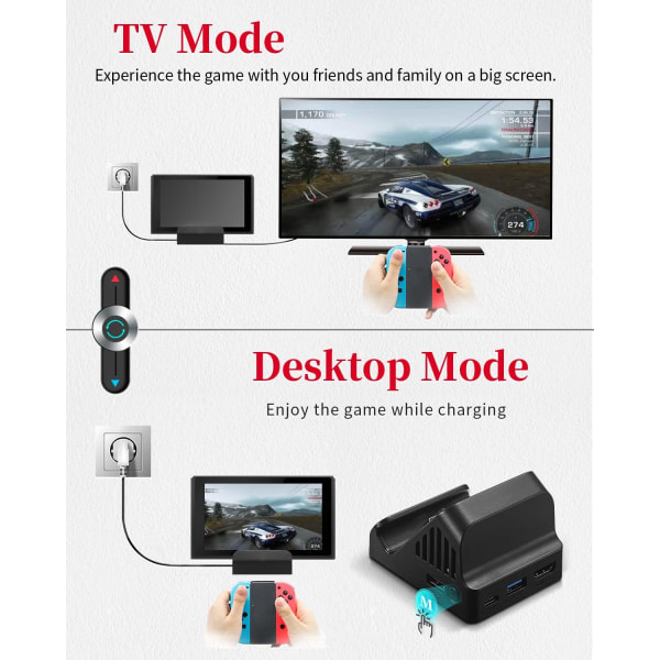 Switch-telakka, TV-projektion lataustelakka Switchille, jäähdytystuuletin Kompakti 4K HDMI-sovitin, kannettava Switch-latausteline, Switch-telakkaasema USB 3.0