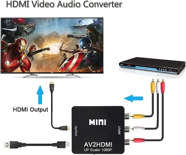 Rca til Hdmi-adapter, Caifu Av til Hdmi-konverter, 1080p til Hdmi Cvbs Av