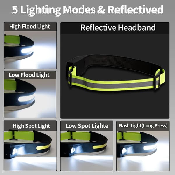 Oppladbar LED-hodelykt, COB flomlys og spotlys, USB-lading, 5 moduser, vanntett hodelykt med bevegelsessensor og refleksbånd for jogging