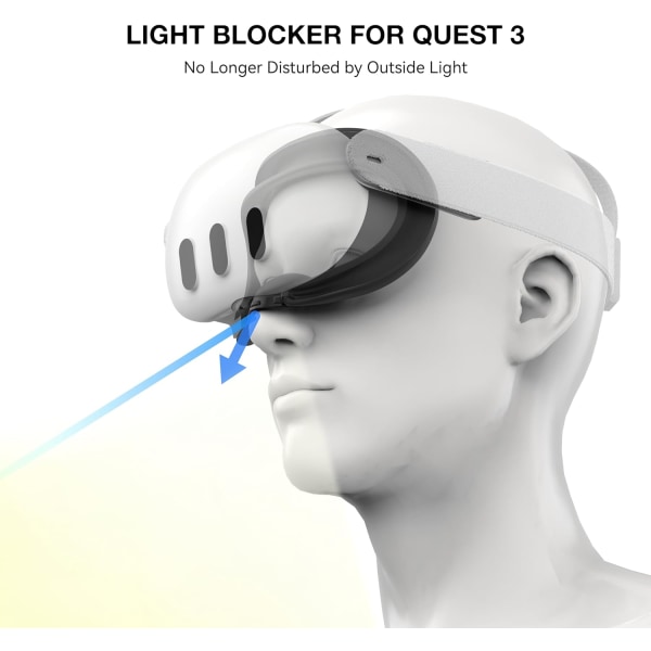 VR-silikoninen kasvopehmuste ja vuotosuojattu nenätyyny Meta Quest 3:lle