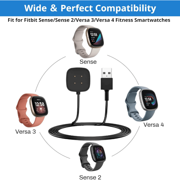 Latauskaapeli Fitbit Versa 4 / Sense/Versa 3 / Sense 2 (2 kpl/3.3Ft Vaihdettava Fitbit Versa & Sense Älykello Lataustelakka Latauskaapeli