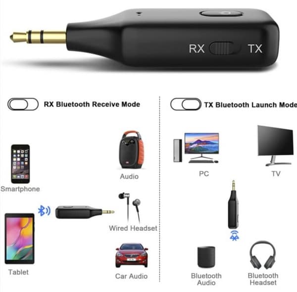 Bluetooth Biladapter Aux 3.5mm Jack, Bluetooth V5.1 RX TX Receiver Transmitter Håndsfrit Bilsæt, Bluetooth Transmitter til Stereoanlæg, PC, TV, Audio