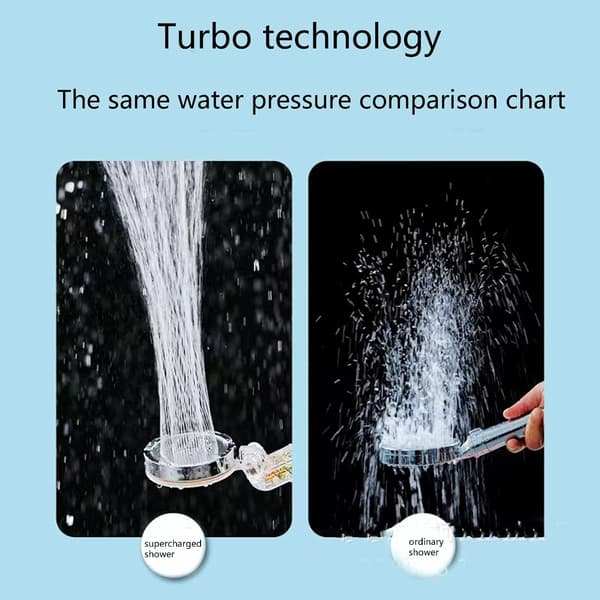 Dubbel Propeller Turbo Duschmunstycke, Högtrycksduschmunstycke med Handdusch, Hydro Jet Duschmunstycke med Pausknapp