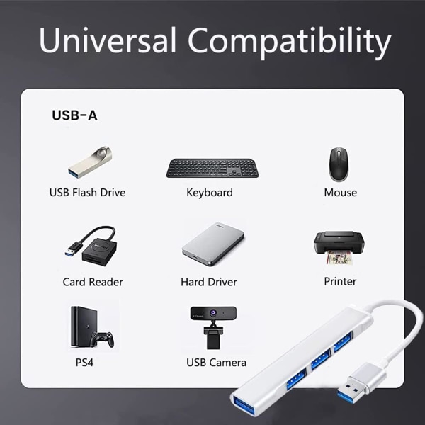 Mini kannettava 4-in-1-sovitin, USB 3.0, Hub Splitter -asema kannettavalle tietokoneelle