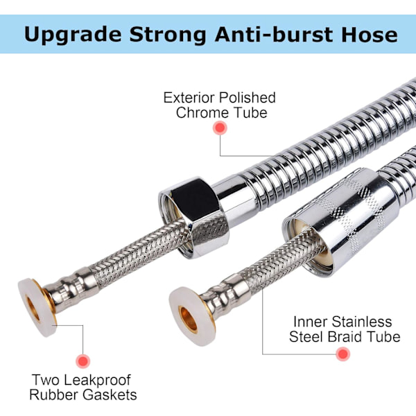Bidet Sprayer for Toilet, Handheld Sprayer Kit med justerbar jet spray