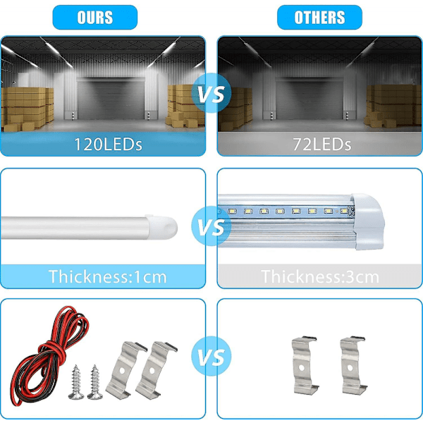 12v innvendig LED lyslist, 120 LED universell stripelys med på/av-bryter