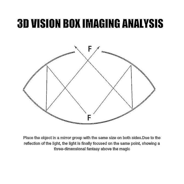 3D optisk illusjonsmaker Mirascope Hologram Bilde Creator Science Tri