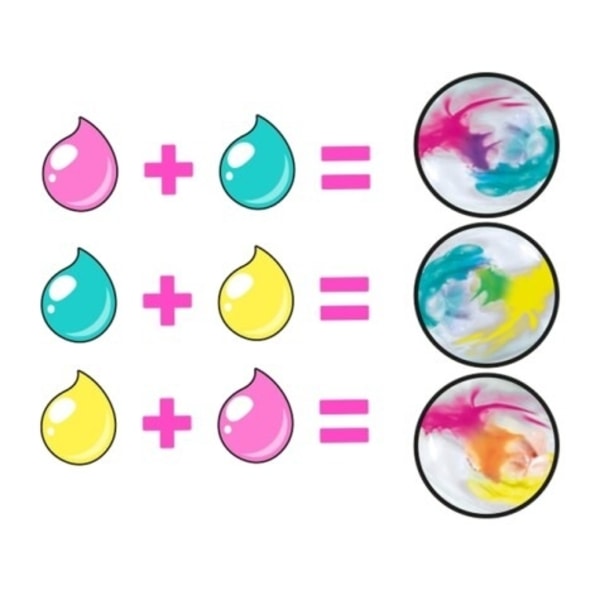 So Slime Batik Slime med Färgbyte inkl. Strykbräda & Strykjärn