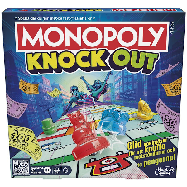 Monopoly Knockout, Svensk version