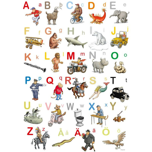 Jan Lööfin ABC-juliste - Hjelm Förlag