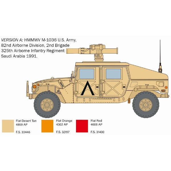 Italeri Modellbygge Militärbil HMMWV M966 TOW Carrier