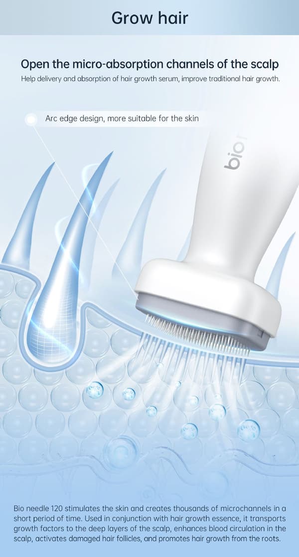 Til Bioneedle Derma Stamp 120 Titanium Microneedling Stamp Justerbar dermastamp 0-2