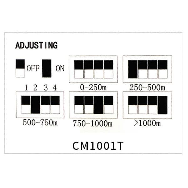 DC12V Aktiv UTP Video Transmitter Balun til CCTV Kamera DVR System[ls]