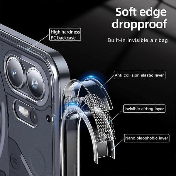 Armor Klar TPU Hårdt PC Telefoncover til Nothing Phone 2 Matte Black