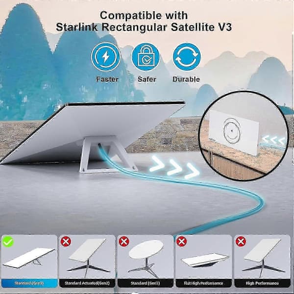 100FT/30M Starlink Gen 3-kabel, kabel V3 for standardsett, Star Link Ethernet vanntett grå