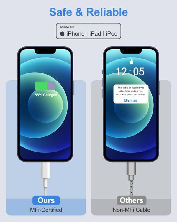 NEROO 20W Hurtigoplader med 2m USB-C til Lightning Kabel – Dual Port USB-C & USB-A – iPhone 14/13/12 2 m 2