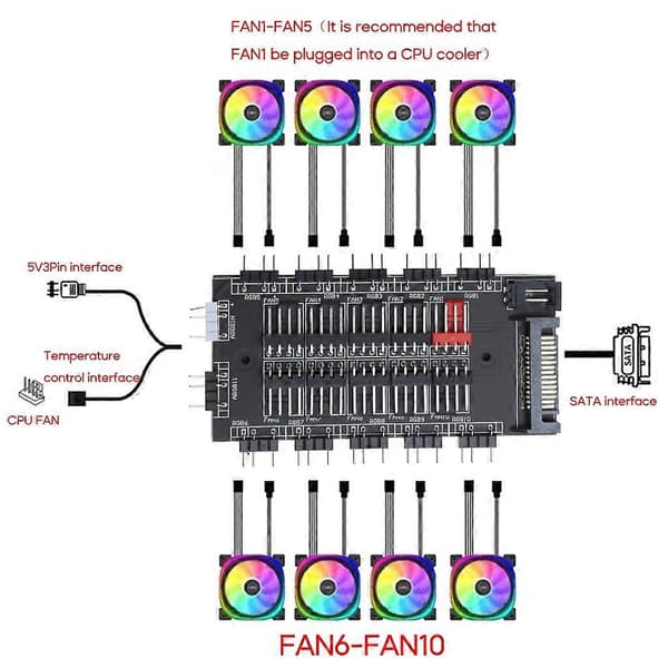 PWM FAN+ARGB LED 2 i 1 Sync Hub Trådløs Controller 1 til 10 Splitter 5V 3PIN—ls