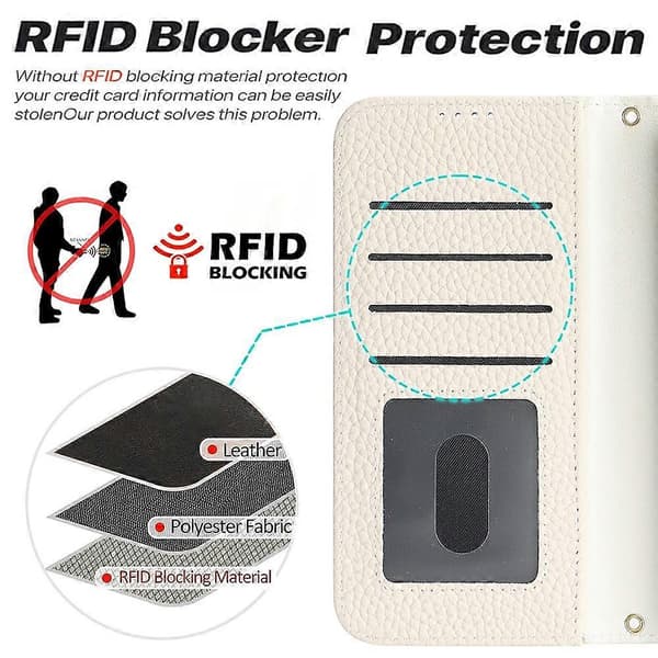 Kompatibelt för iPhone 17 Pro Ställfodral Litchi Textur Äkta Läder Plånbok Telefonfodral RFID White