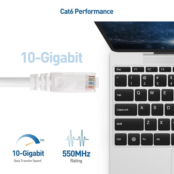 5-pack 10 Gbps Snagless Kort Cat6 Ethernet-kabel (Cat6-kabel, Cat 6-kabel) Vit 5m White