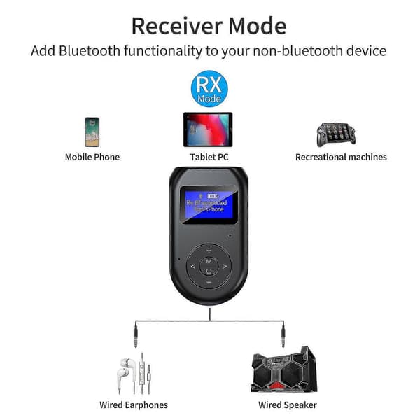 BT-11 Bluetooth Adapter 5.0 Bluetooth Modtager Sender Fire-i-én Audio Adapter Kilde[ls]