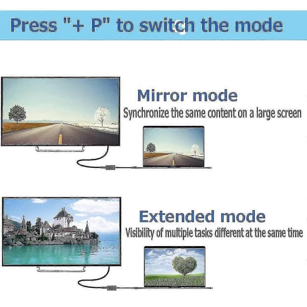 USB til HDMI-adapter, USB 3.0/2.0 til HDMI lyd- og videoadapter, HD 1080p videografikkabelkonverter til PC, bærbar computer HDTV TV kompatibel med Windows X