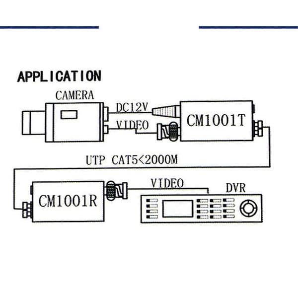 DC12V Aktiv UTP Video Transmitter Balun til CCTV Kamera DVR System[ls]