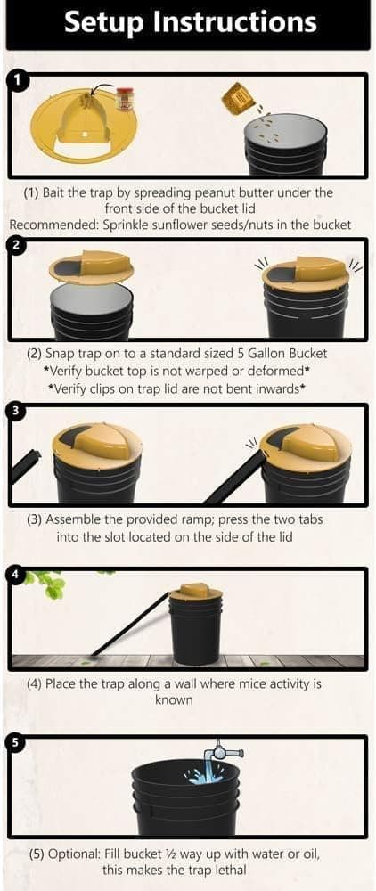 Automatic Reset Mousetrap for Indoor and Outdoor - Mousetrap Tool