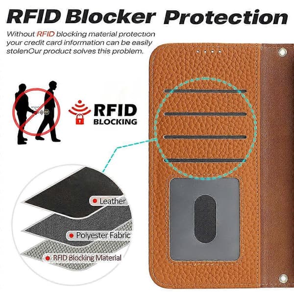 Kompatibelt för iPhone 17 Pro Ställfodral Litchi Textur Äkta Läder Plånbok Telefonfodral RFID DarkYellow